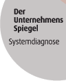 systemdiagnose